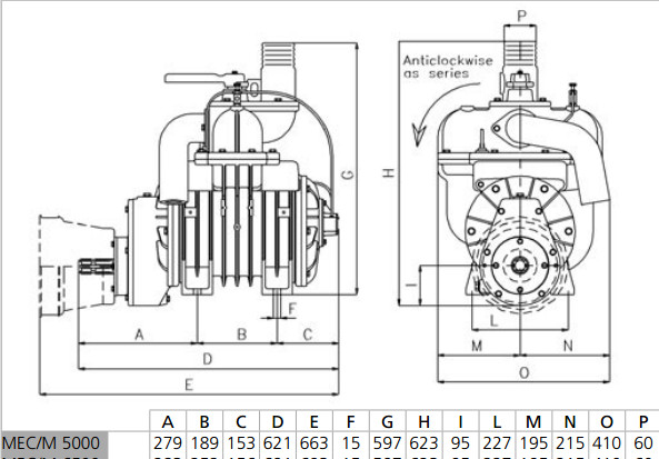 1,5 bar BP-Güllekompressor Güllewagen Kompressor 6150l MEC5000m max 