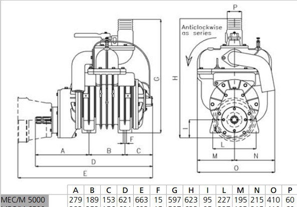 Abmessung MEC 5000